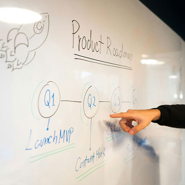Quarterly brainstorm